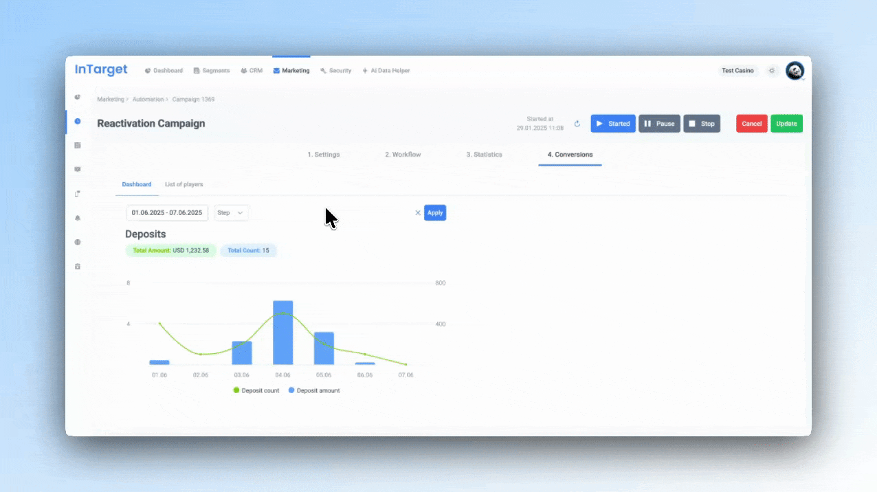 Igaming Crm &Amp; Automation For Growing Operators 4 iGaming CRM & Automation for growing Operators | InTarget