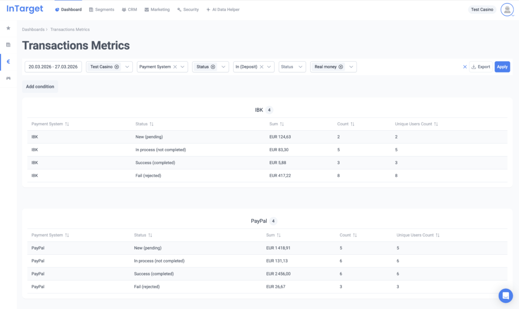 InTarget Transactions Metrics dashboard showing deposit and withdrawal activity by payment system and status